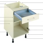 cabinet-specification-version-2